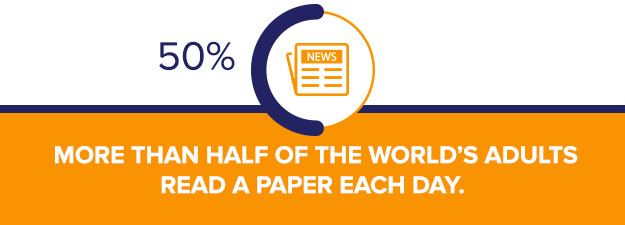 Half The world reads a paper